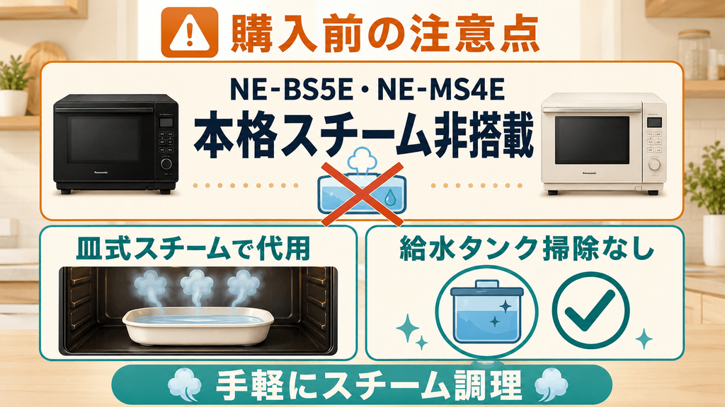 NE-BS5EとNE-MS4Eの購入前に必ず確認したい注意点 どちらもスチーム機能オーブンレンジではない