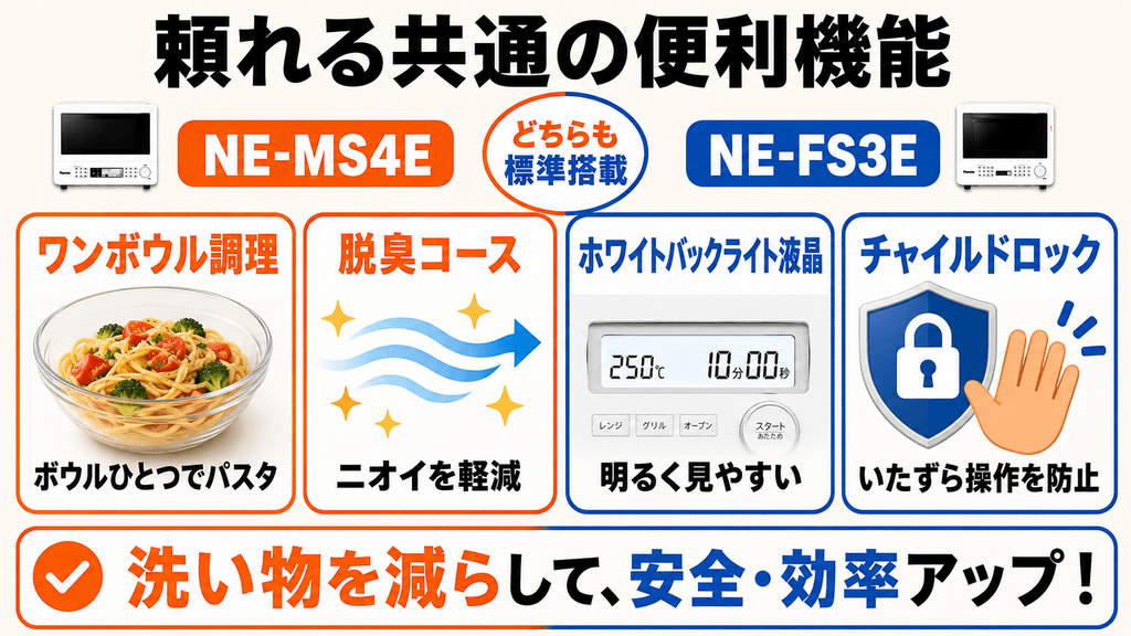 NE-MS4EとNE-FS3Eの頼れる共通点 便利機能