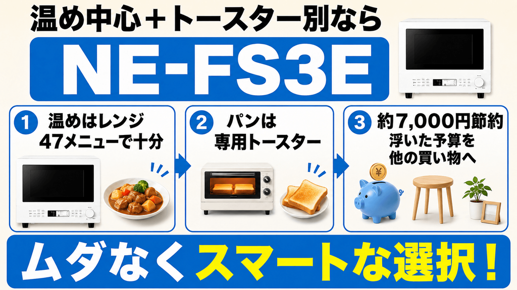 ライフスタイルで比較!NE-MS4EとNE-FS3Eはどっちがあなた向き? 温め中心でトースターを別に持っているならNE-FS3E