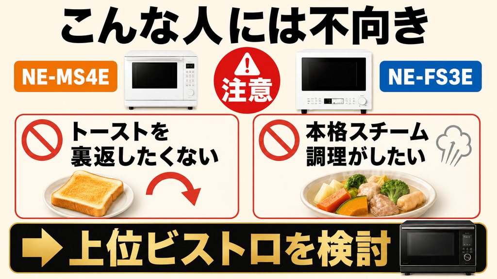 ライフスタイルで比較!NE-MS4EとNE-FS3Eはどっちがあなた向き? どちらの機種もおすすめできない人(注意すべき例外)
