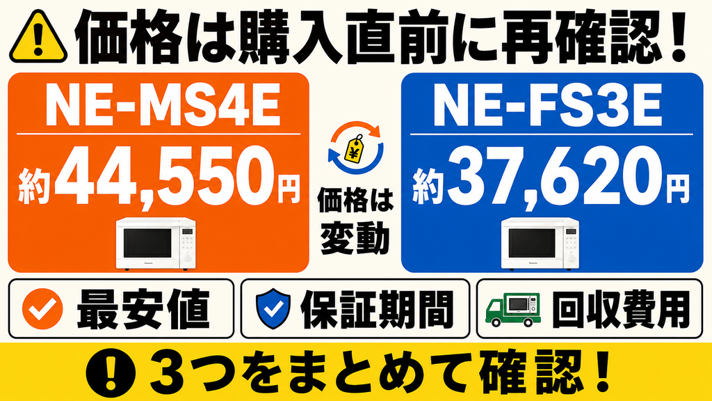 NE-MS4EとNE-FS3Eを買う前に確認するべき注意点 価格は購入直前に再確認する