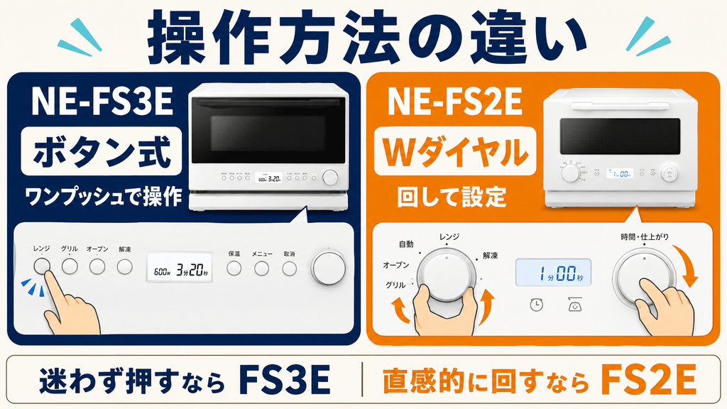 NE-FS3EとNE-FS2Eの違いを比較 操作方法