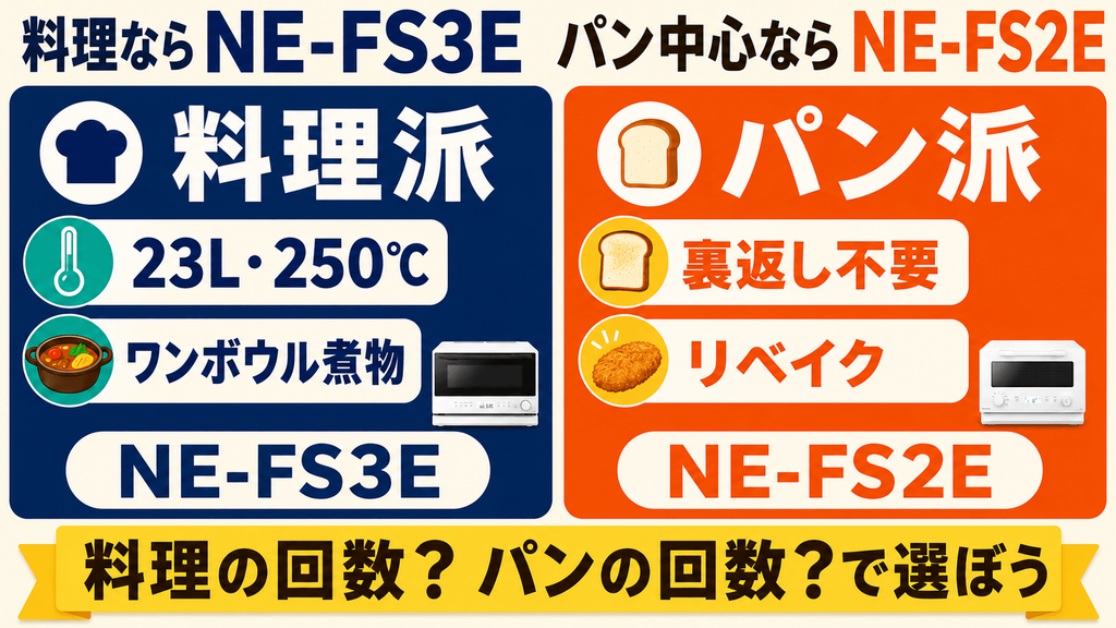 まとめ|料理ならNE-FS3E、パン中心ならNE-FS2E