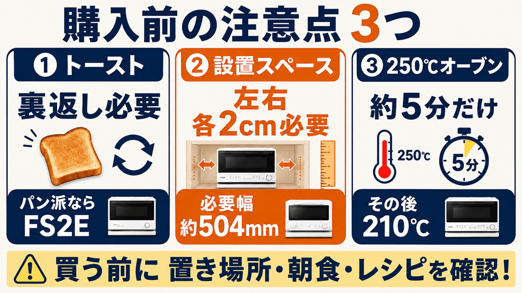 NE-FS3EとNE-FS2E購入前の注意点3つ