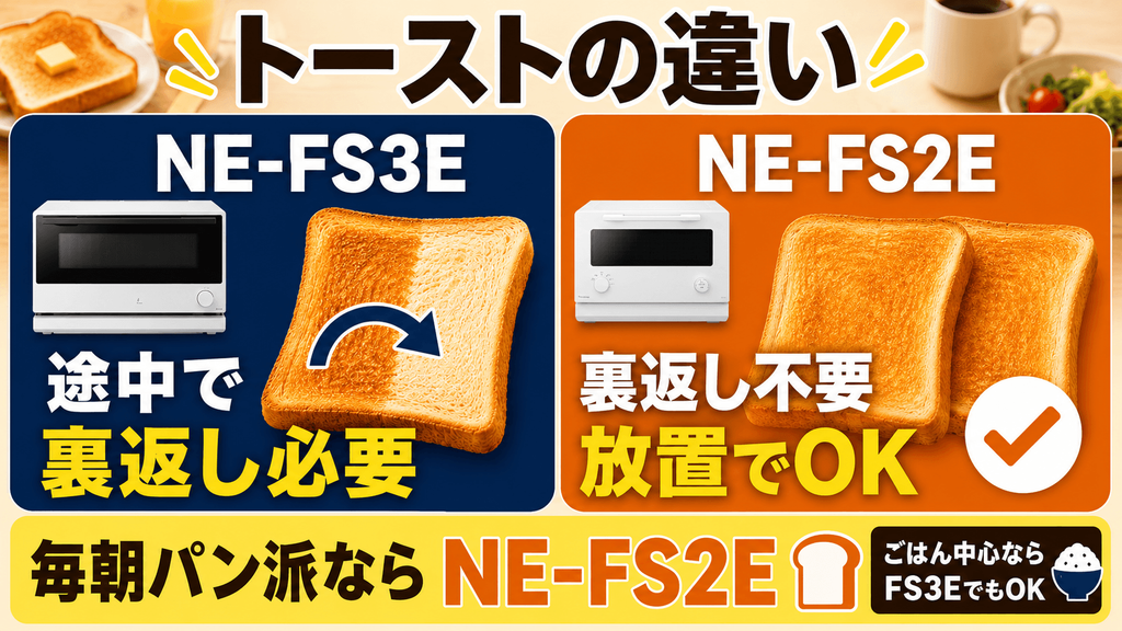NE-FS3EとNE-FS2E購入前の注意点 NE-FS3Eはトーストの裏返しが必要