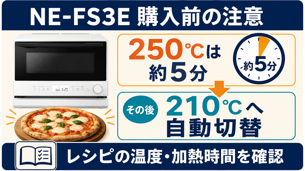 NE-FS3EとNE-FS2E購入前の注意点 NE-FS3Eの250℃運転は約5分