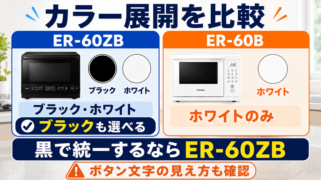 ER-60ZBとER-60Bの違いを比較 カラー展開