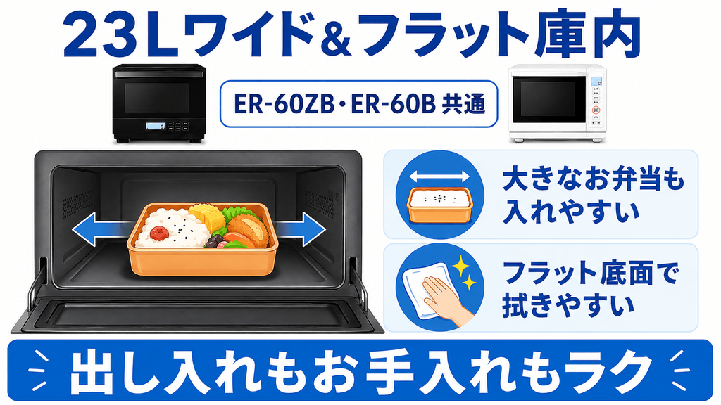 ER-60ZBとER-60Bに共通する基本機能 23Lのワイド&フラット庫内