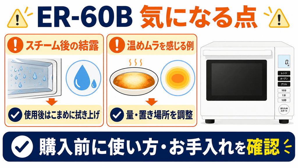 ER-60Bの悪い口コミ・気になる点
