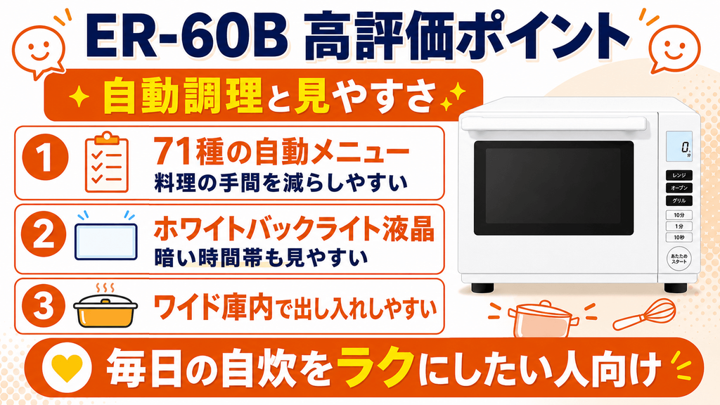 ER-60Bのよい口コミ・高評価ポイント
