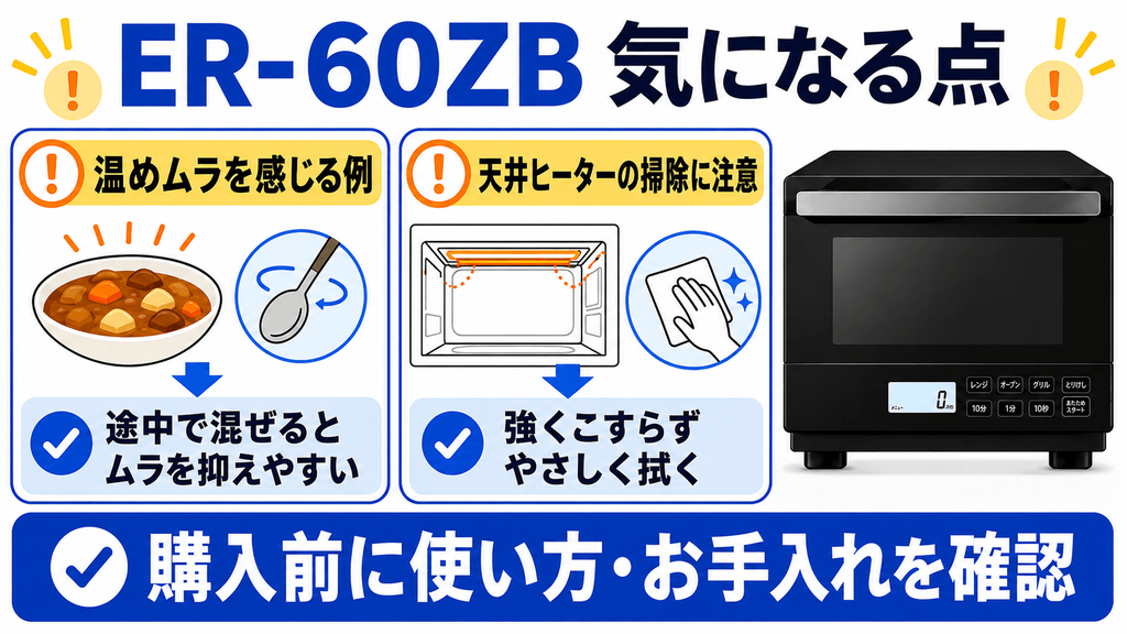 ER-60ZBの悪い口コミ・気になる点