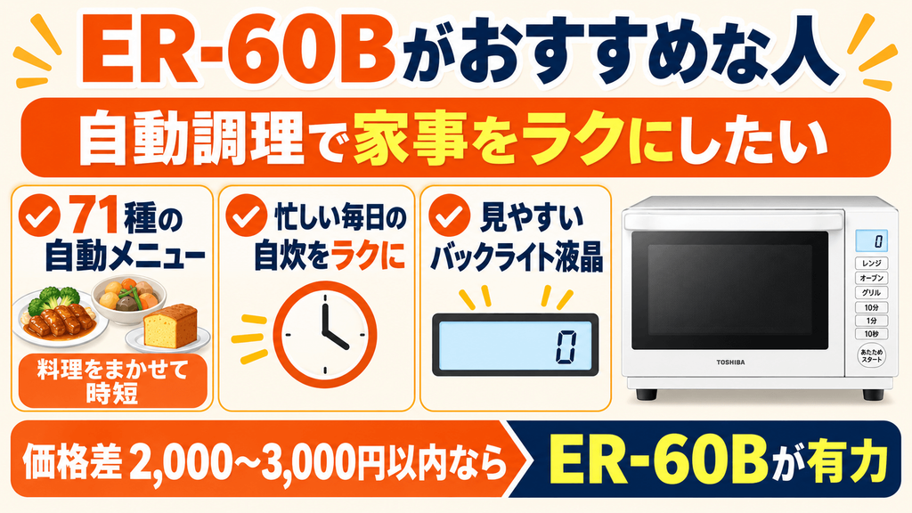 あなたに合うのはどっち?ER-60ZBとER-60B ER-60Bがおすすめな人