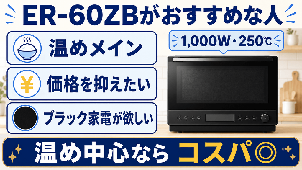 あなたに合うのはどっち?ER-60ZBとER-60B ER-60ZBがおすすめな人