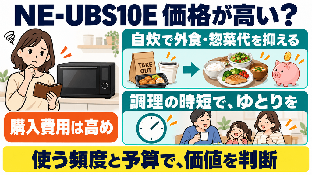NE-UBS10Eの悪い口コミと対策 価格が高額