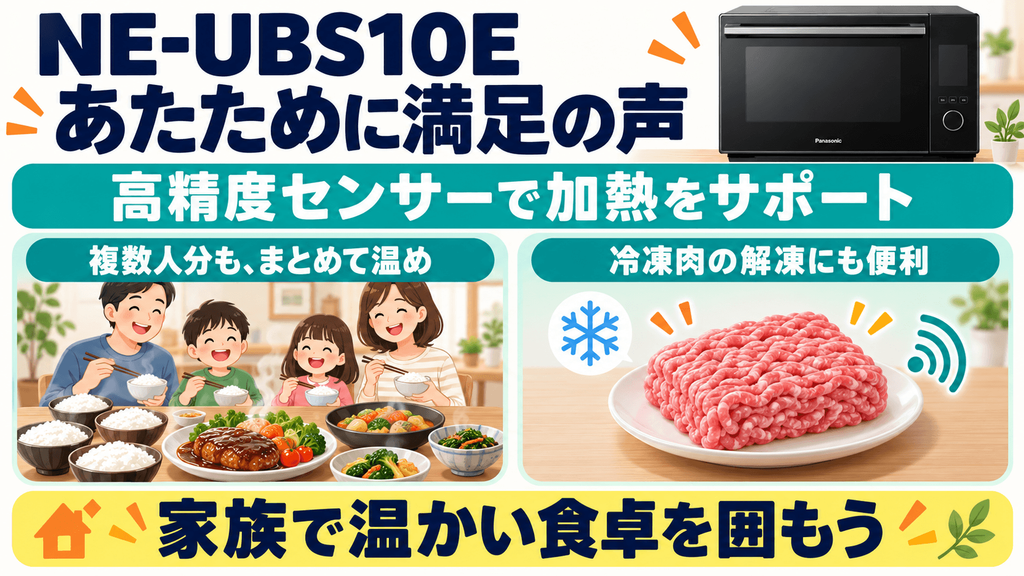 NE-UBS10Eの良い口コミ 高精度センサーで複数人の温めも解凍ムラも解消