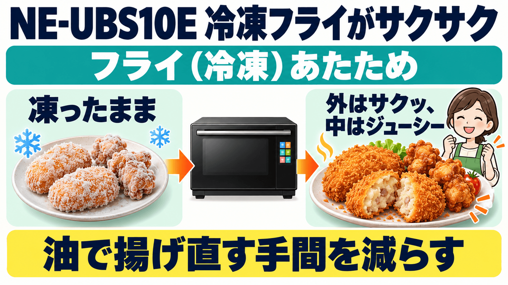 NE-UBS10Eの良い口コミ 冷凍フライあたためで市販の揚げ物がサクサクに復活