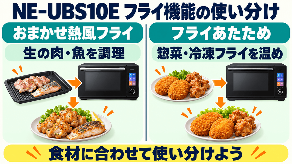 NE-UBS10Eの調理機能と購入前の注意点 おまかせ熱風フライとフライあたための使い分け