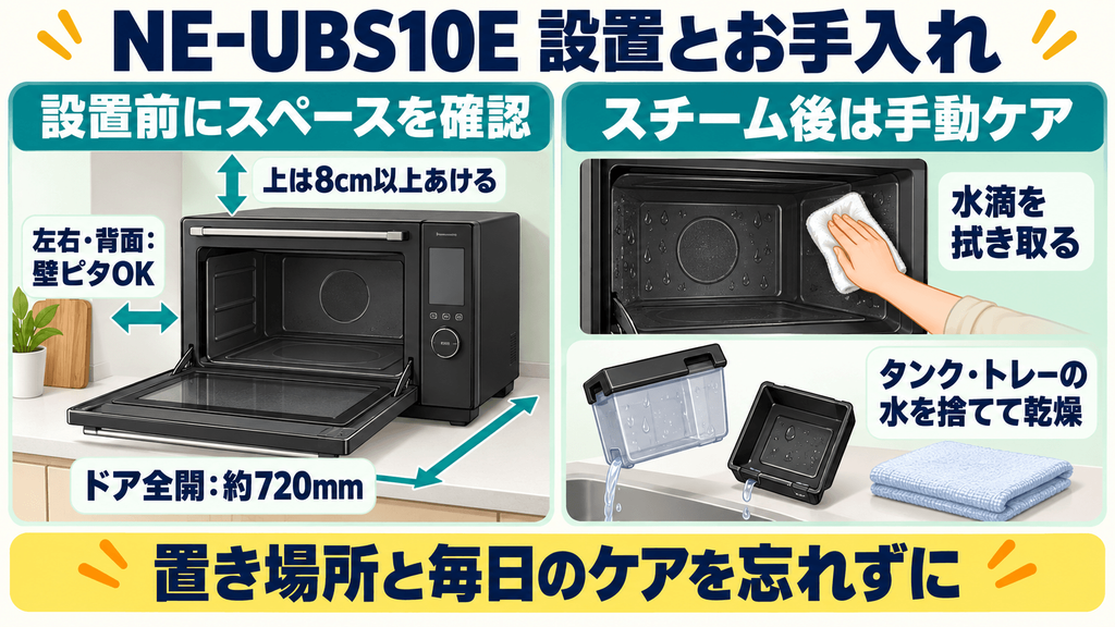 NE-UBS10Eの調理機能と購入前の注意点 設置スペースと日々のお手入れ
