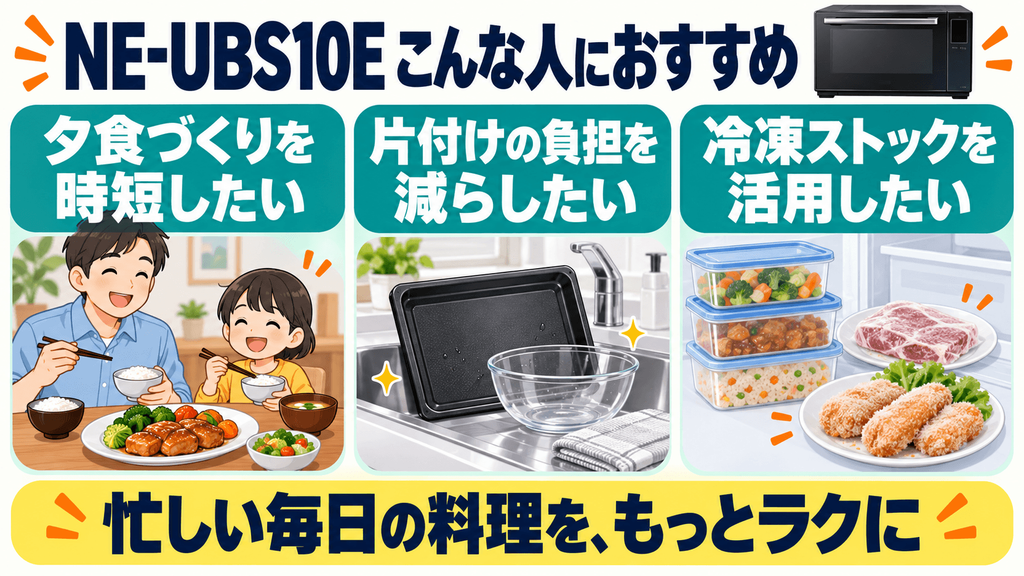 NE-UBS10E毎日の夕食作りと片付けの時間を削りたい「おすすめな人」