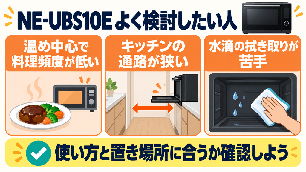 NE-UBS10E 温め機能がメインで料理頻度が低い「おすすめしにくい人」