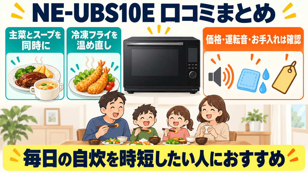 NE-UBS10Eの口コミまとめ|使いたい調理機能と時短価値で選ぼう