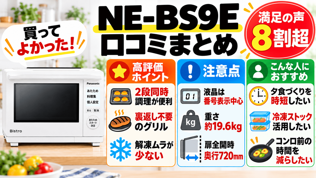 NE-BS9E 口コミまとめ