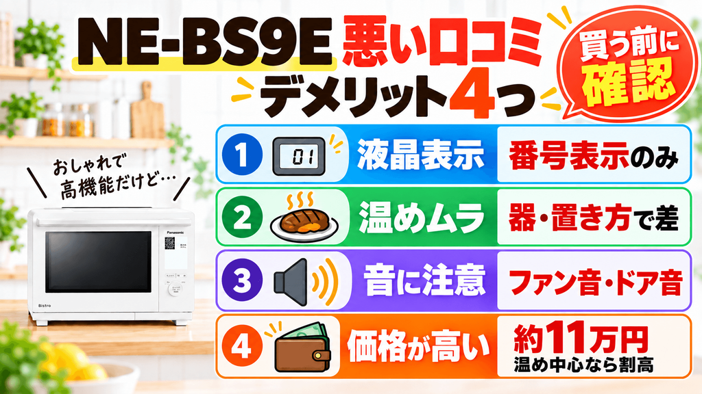 NE-BS9Eの悪い口コミ・デメリットと対策