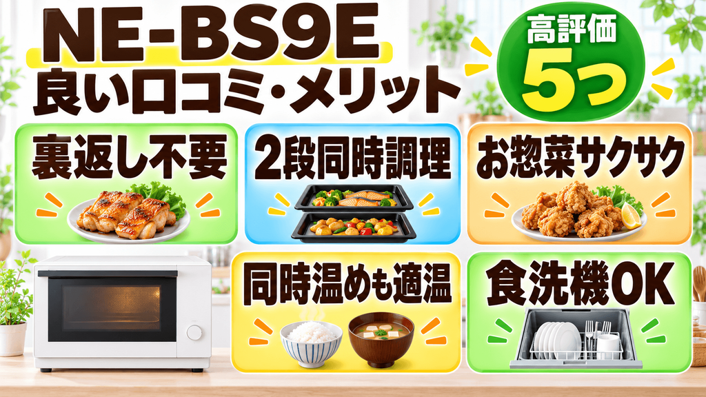 NE-BS9Eの良い口コミ・メリット