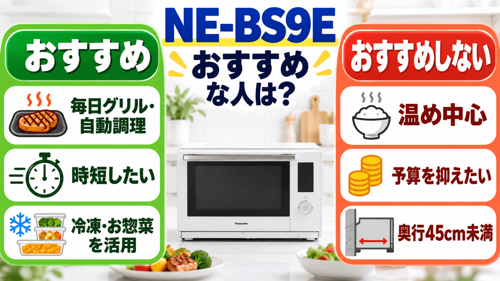 NE-BS9Eがおすすめな人・おすすめしない人