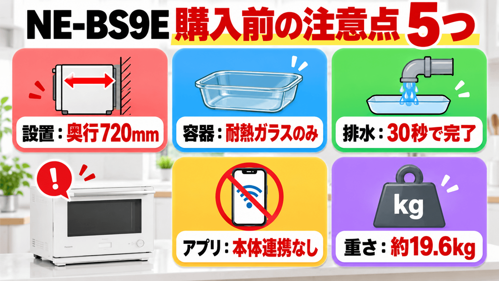 NE-BS9Eを購入する前に確認したい注意点5つ