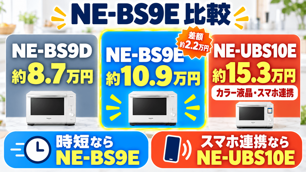 NE-BS9Eと旧型・上位モデルの違いと価格を比較