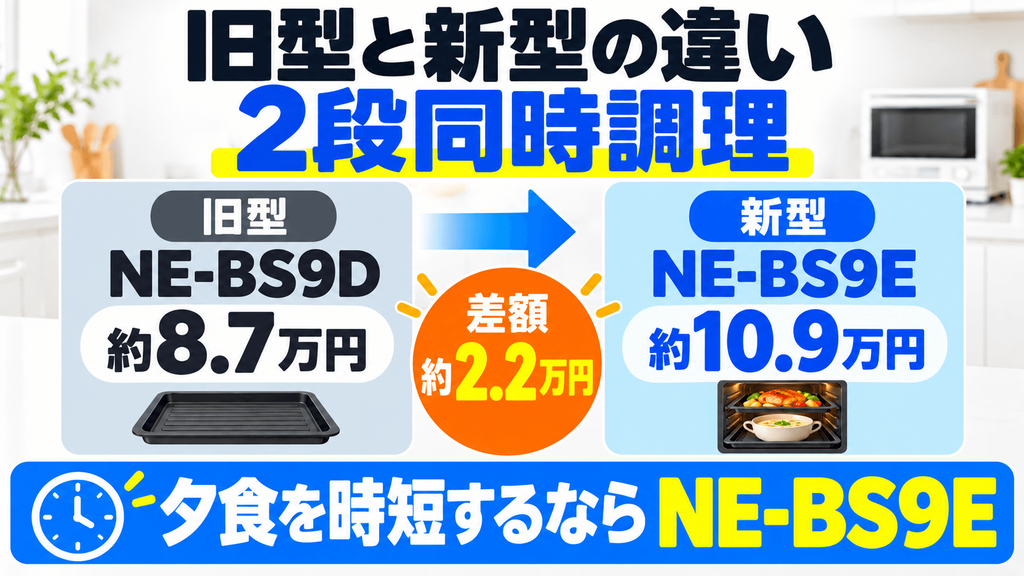 NE-BS9Eと旧型NE-BS9Dとの違いと差額約2.2万円:新機能「おまかせグリル&スープ」が必要かで判断