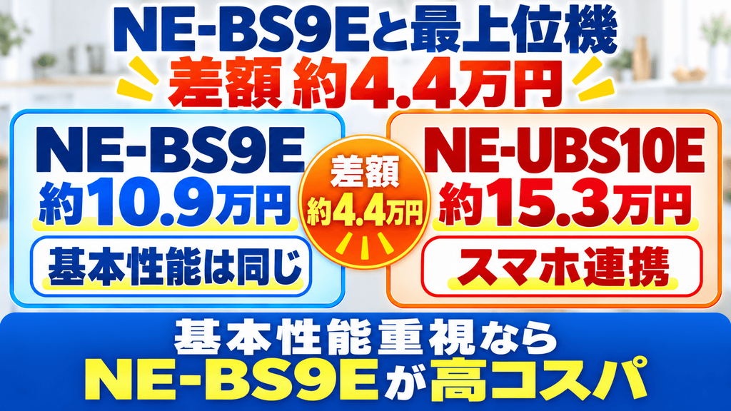 NE-BS9Eと上位モデルNE-UBS10Eとの違いと差額約4.4万円:カラータッチ液晶・スマホ連携・ドアダンパーの価値