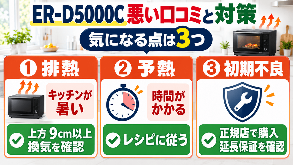 ER-D5000Cの悪い口コミ・気になる評判と対策法