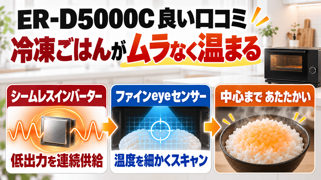 ER-D5000Cの良い口コミ・評判　冷凍ごはんがムラなく温まる