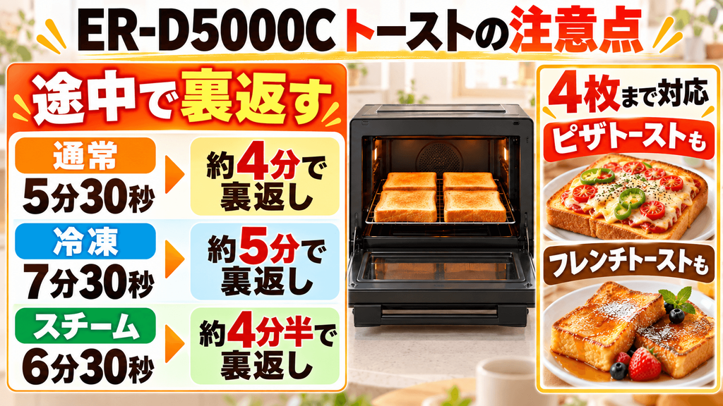 ER-D5000Cの購入前に確認したい注意点　食パンを両面きれいにトーストするには途中で裏返す作業が発生する
