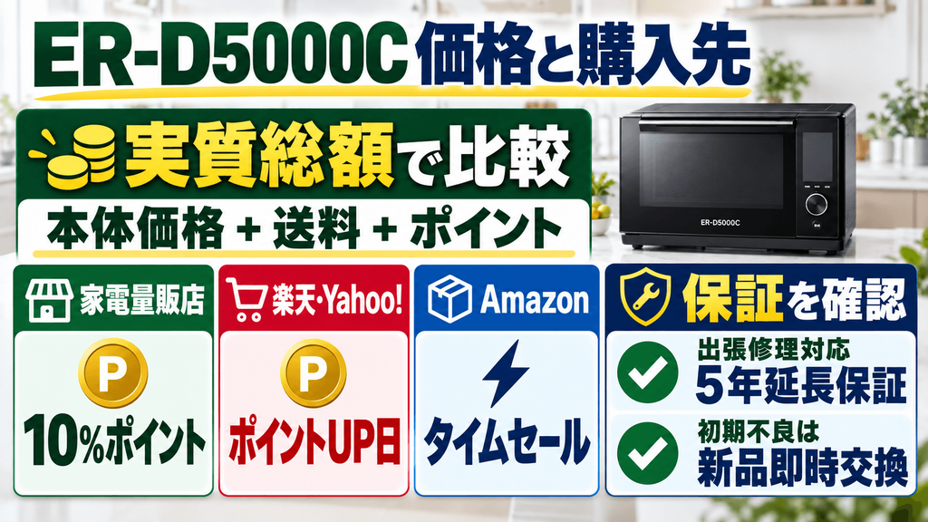 ER-D5000Cの価格と購入先を比較