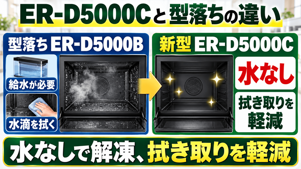 ER-D5000Cと型落ちER-D5000Bの違い　ER-D5000Cの「すごうま解凍」はスチームの準備が不要で拭き取りの手間が軽減
