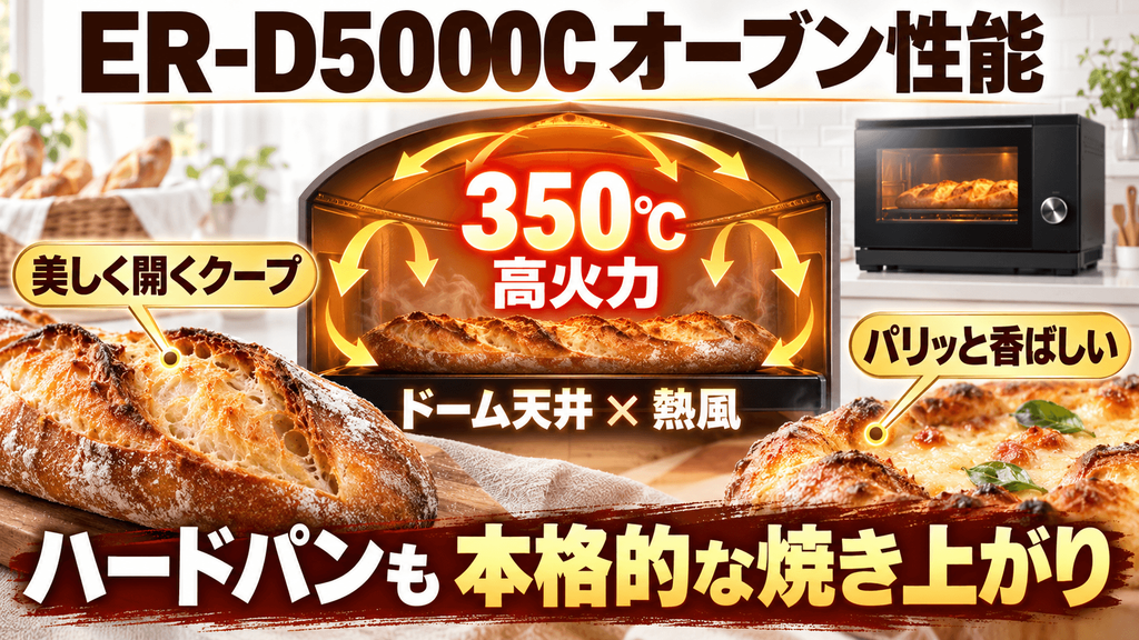 ER-D5000Cとライバル機「パナソニック ビストロ」と徹底比較！迷ったときの選び方　オーブンの火力比較