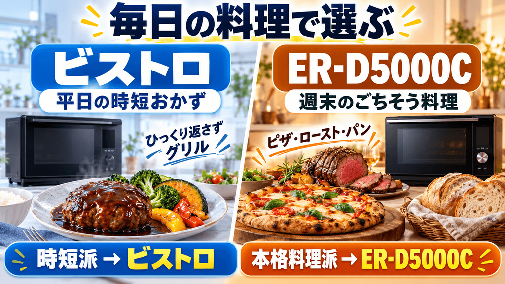 ER-D5000Cとライバル機「パナソニック ビストロ」と徹底比較！迷ったときの選び方　日常の調理スタイル比較