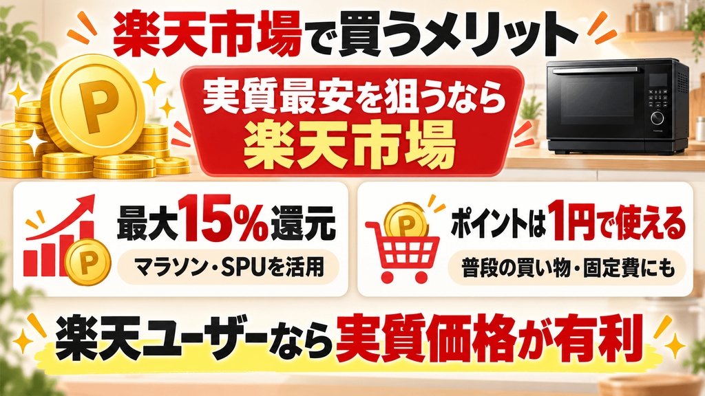 ショップ別に見るER-D5000Cを安く買う方法とメリット・デメリット　楽天市場：SPUやお買い物マラソンを併用すれば「実質最安値」を狙える