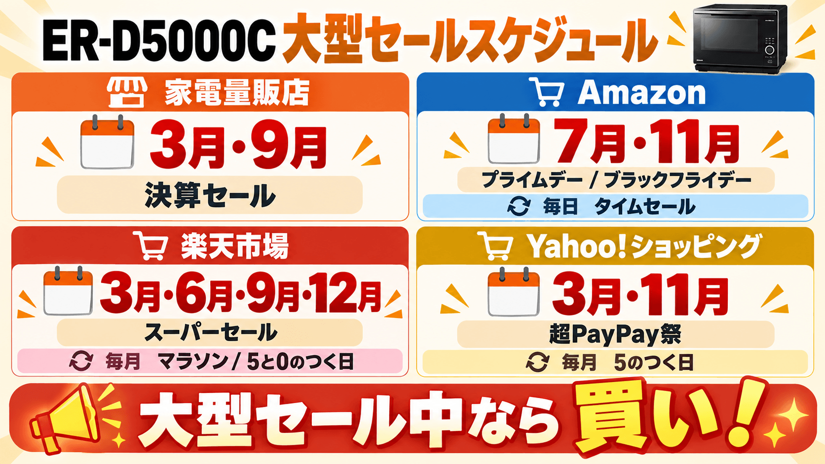 ER-D5000C 大型セールスケジュール