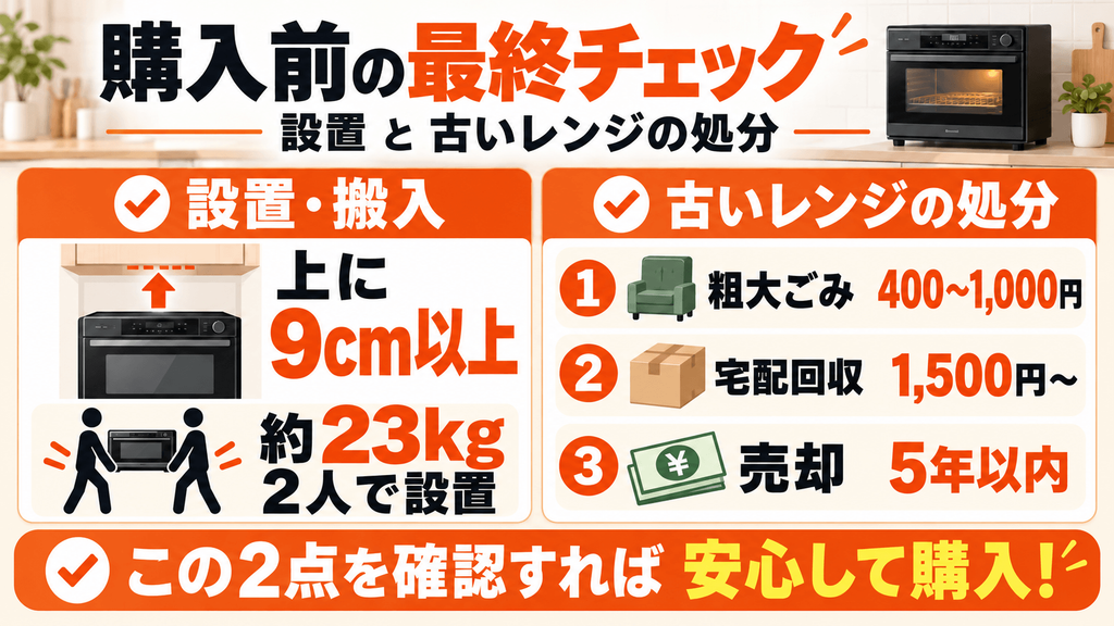 購入前の最終チェック：ER-D5000Cを実質最安値で手に入れるための隠れコスト・出口戦略