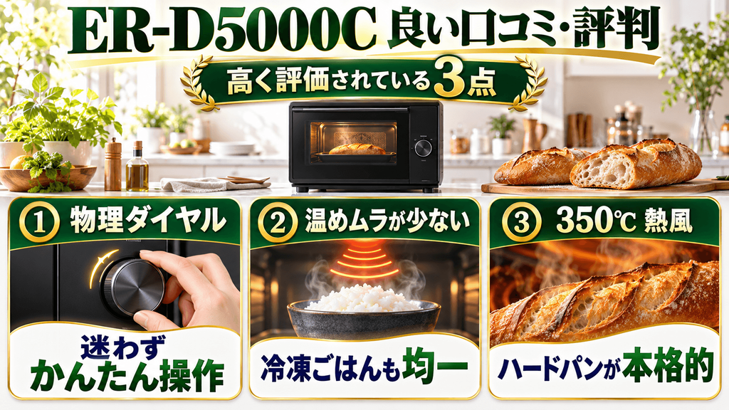 ER-D5000Cの良い口コミ・評判