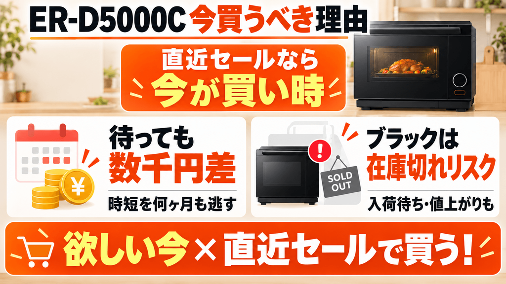 ER-D5000Cの買い時はいつ?:最安値が出る時期とセール傾向 ER-D5000Cを待たずに今買うべき理由