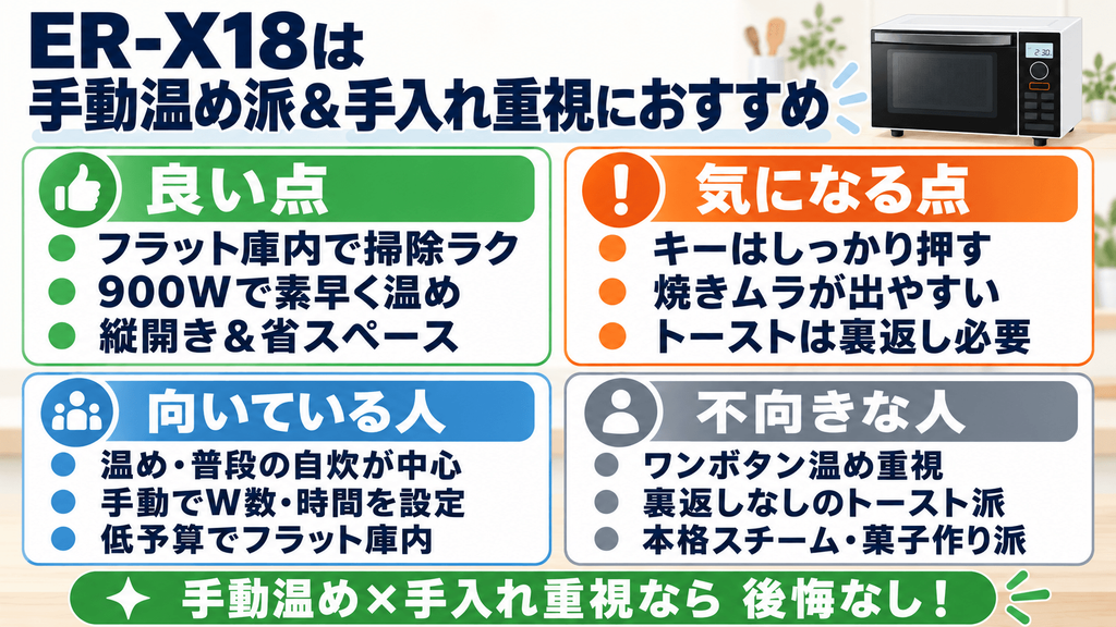 【結論】ER-X18は手動温め派＆手入れ重視なら買って後悔なしの一台