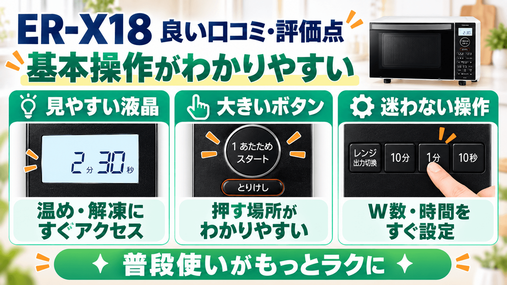 ER-X18の良い口コミ・評価されている点　基本操作がわかりやすく、普段使いしやすい