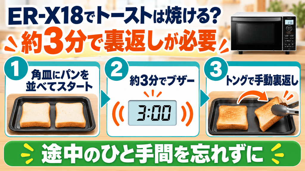 ER-X18でトーストは焼ける？時間と手間を確認　約3分で裏返す必要がある