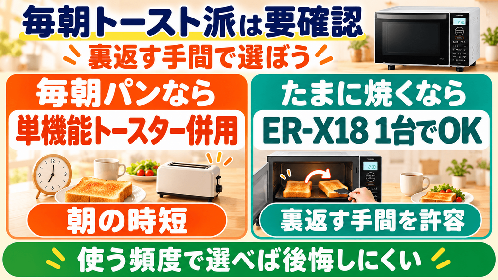 ER-X18でトーストは焼ける？時間と手間を確認　毎朝使うなら、裏返す手間を許容できるかで選ぶ