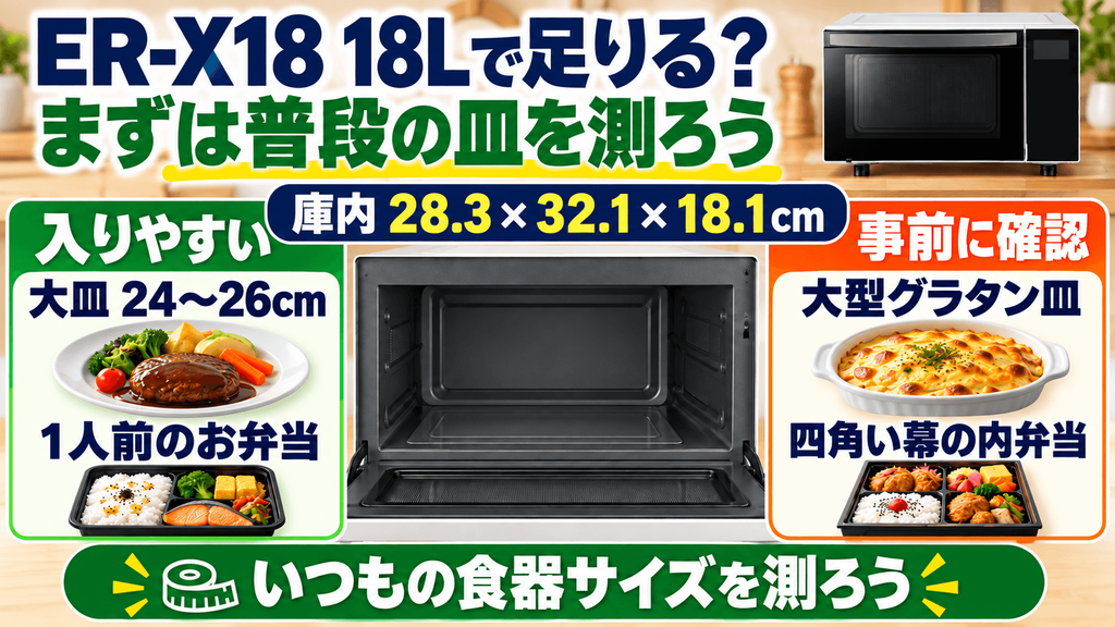 ER-X18を購入する前に確認したい仕様と注意点　18Lで足りる？普段使う皿や弁当容器と比較する
